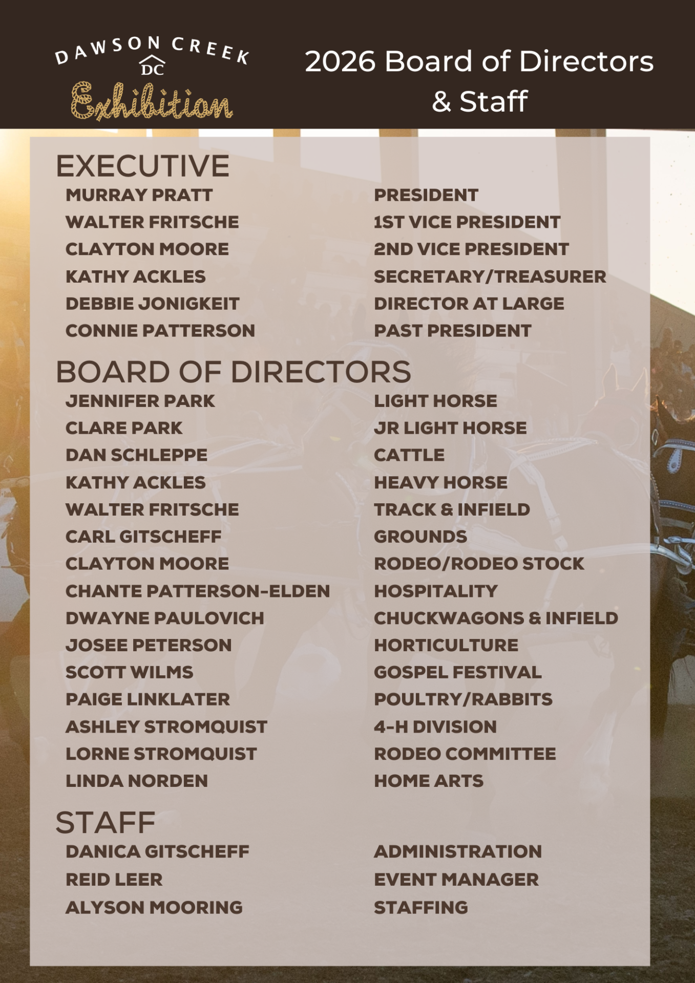 2025 BOD (3)