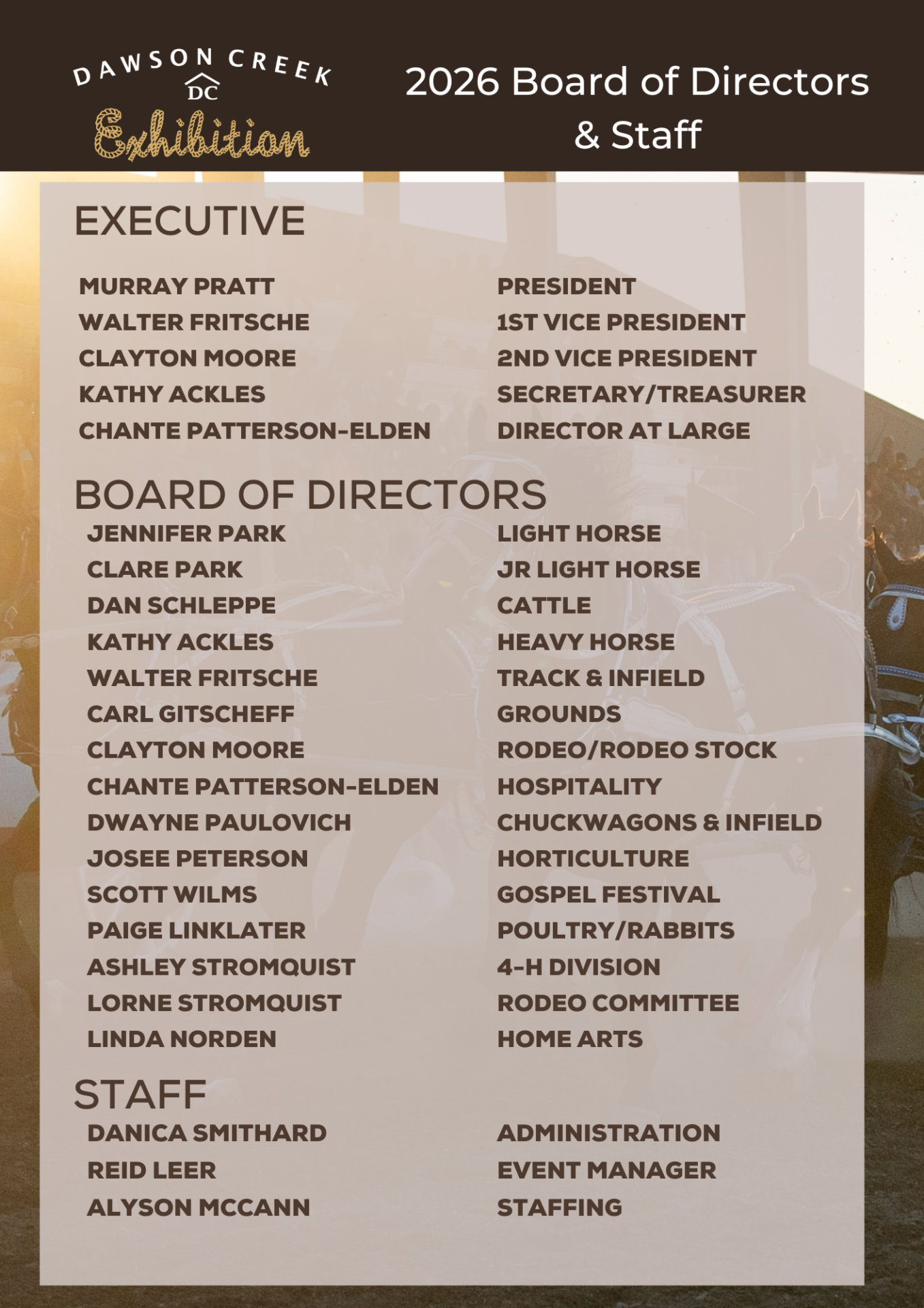 2025 BOD (5)